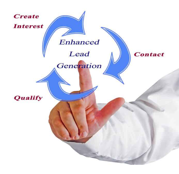 Advantages of outsourced lead generation