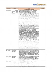 Medical Summary - Narrative Tabular View-18